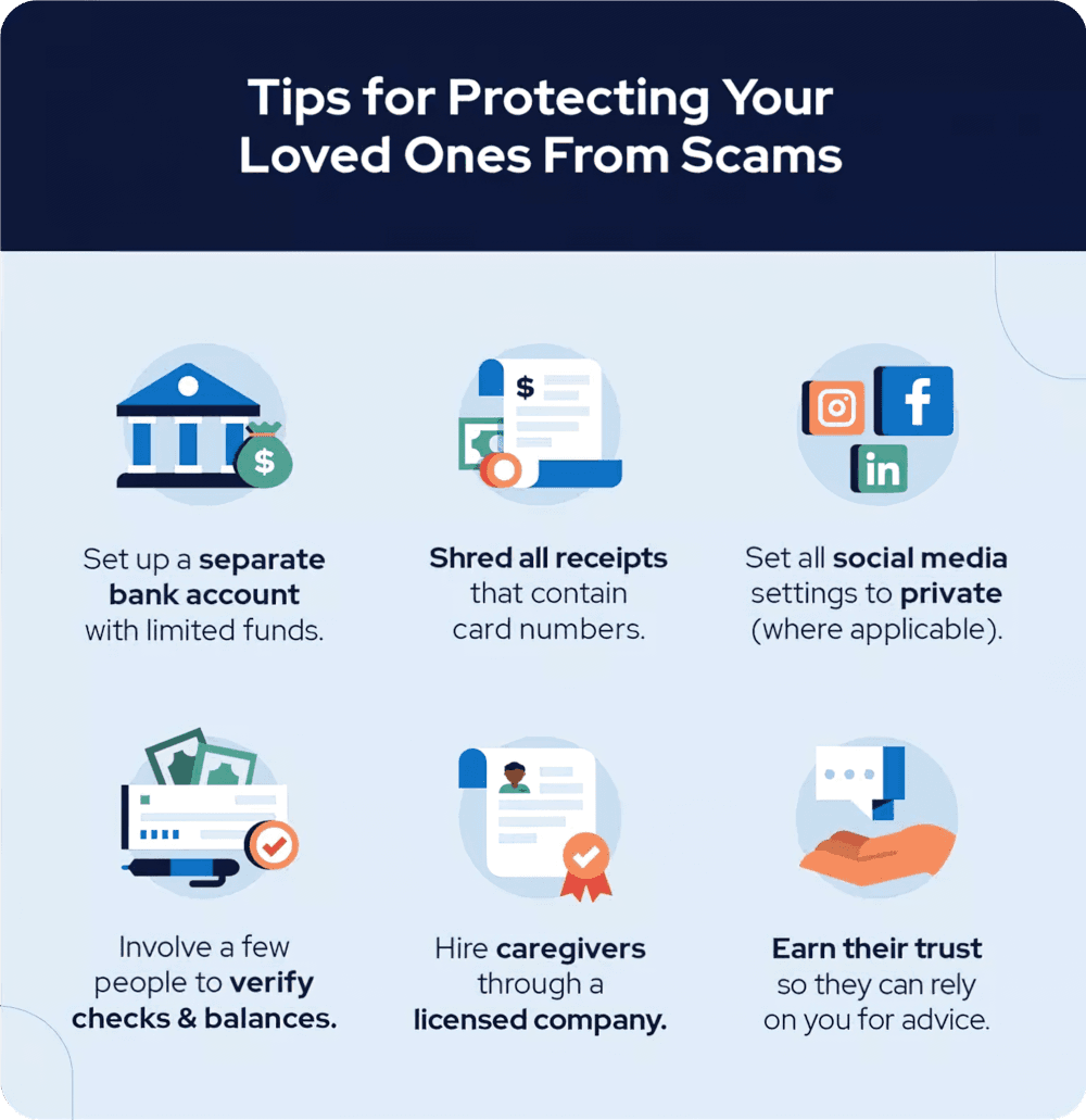 protection-from-scams-tips